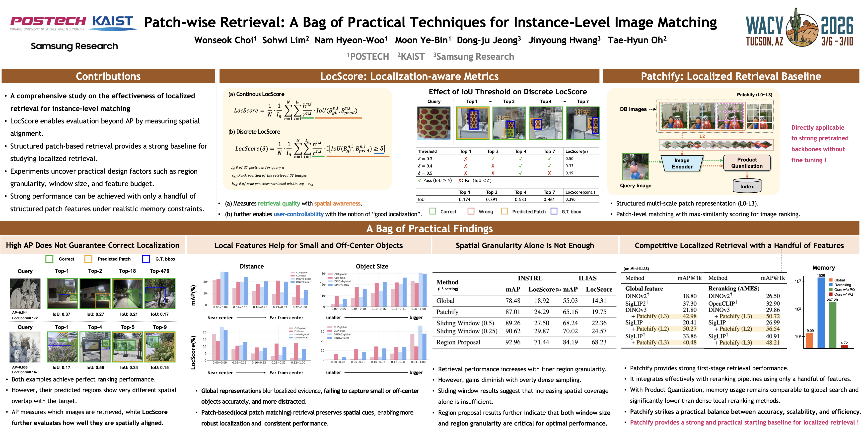 Patch-wise Retrieval WACV 2026 poster